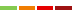 Traffic Scale